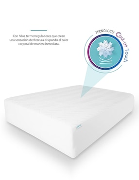 Protector de colchón Sognare Cool Proof Cool-Air Touch