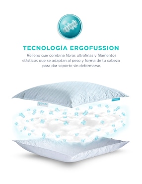 Almohada firmeza alta
