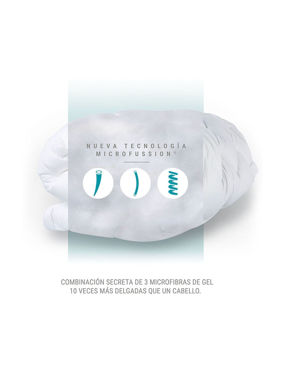 Protector de colchón Extra Confort Zero Gravity 11