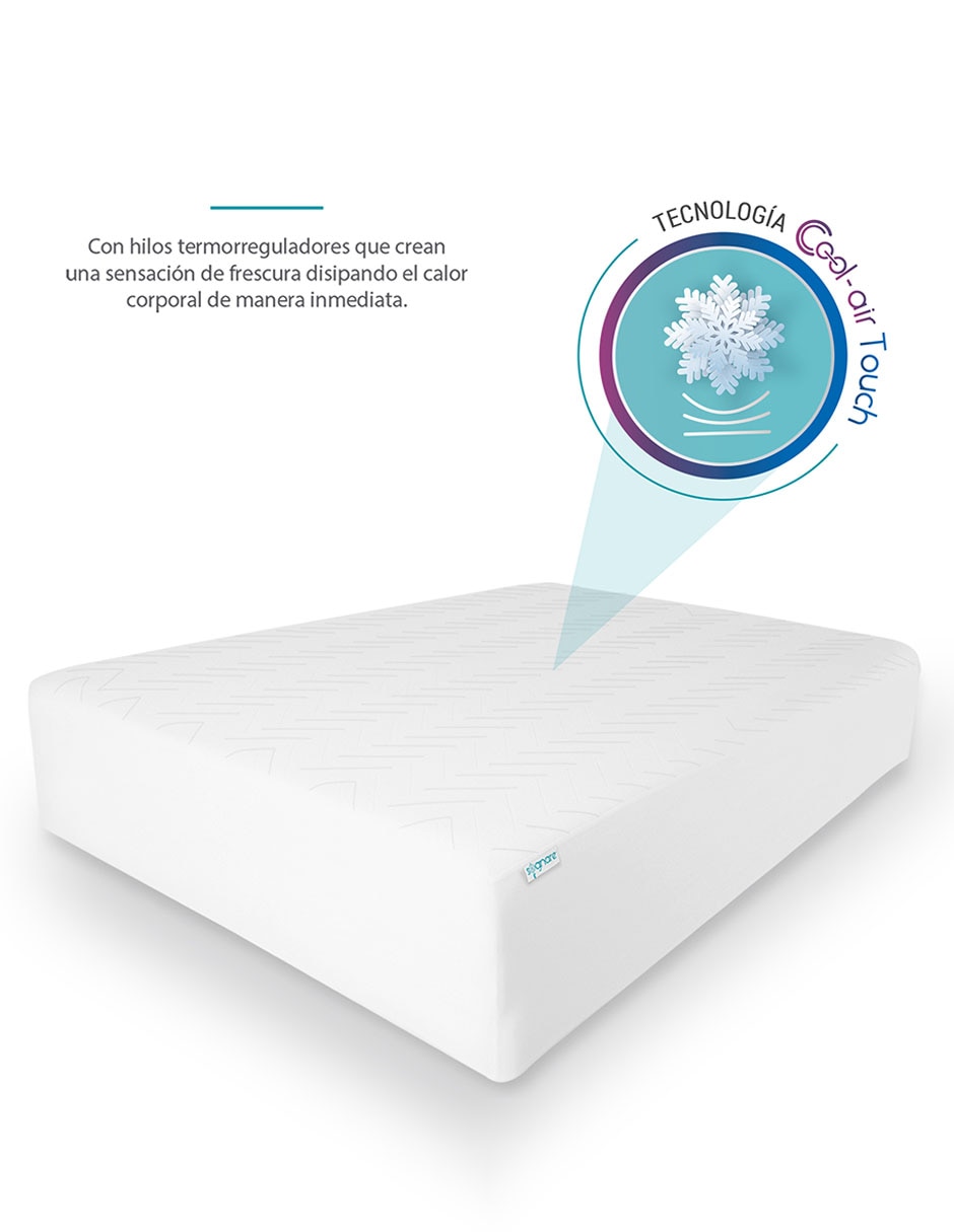 Protector de colchón Cool Proof Cool-Air Touch 2