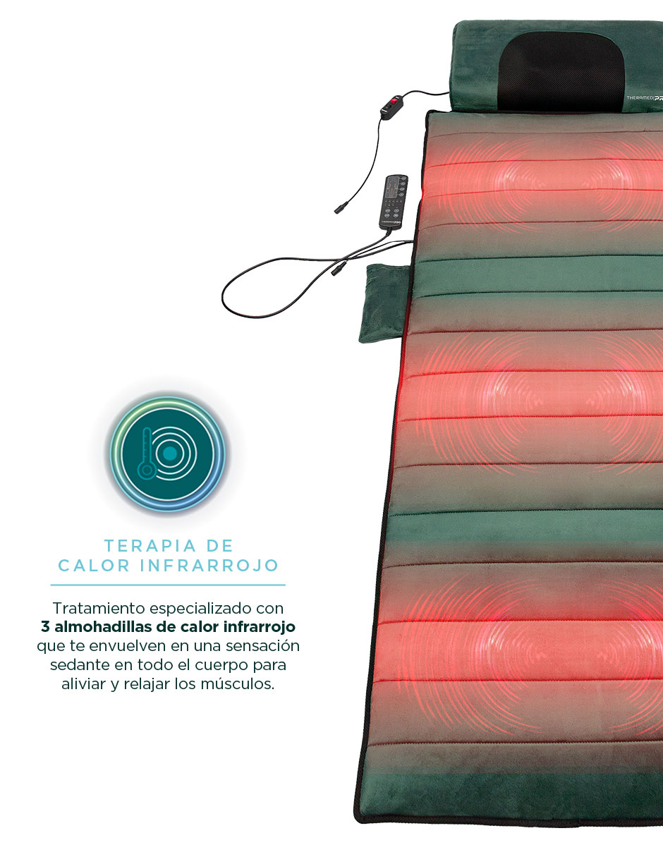 Colchoneta masajeadora Theremed Pro 2