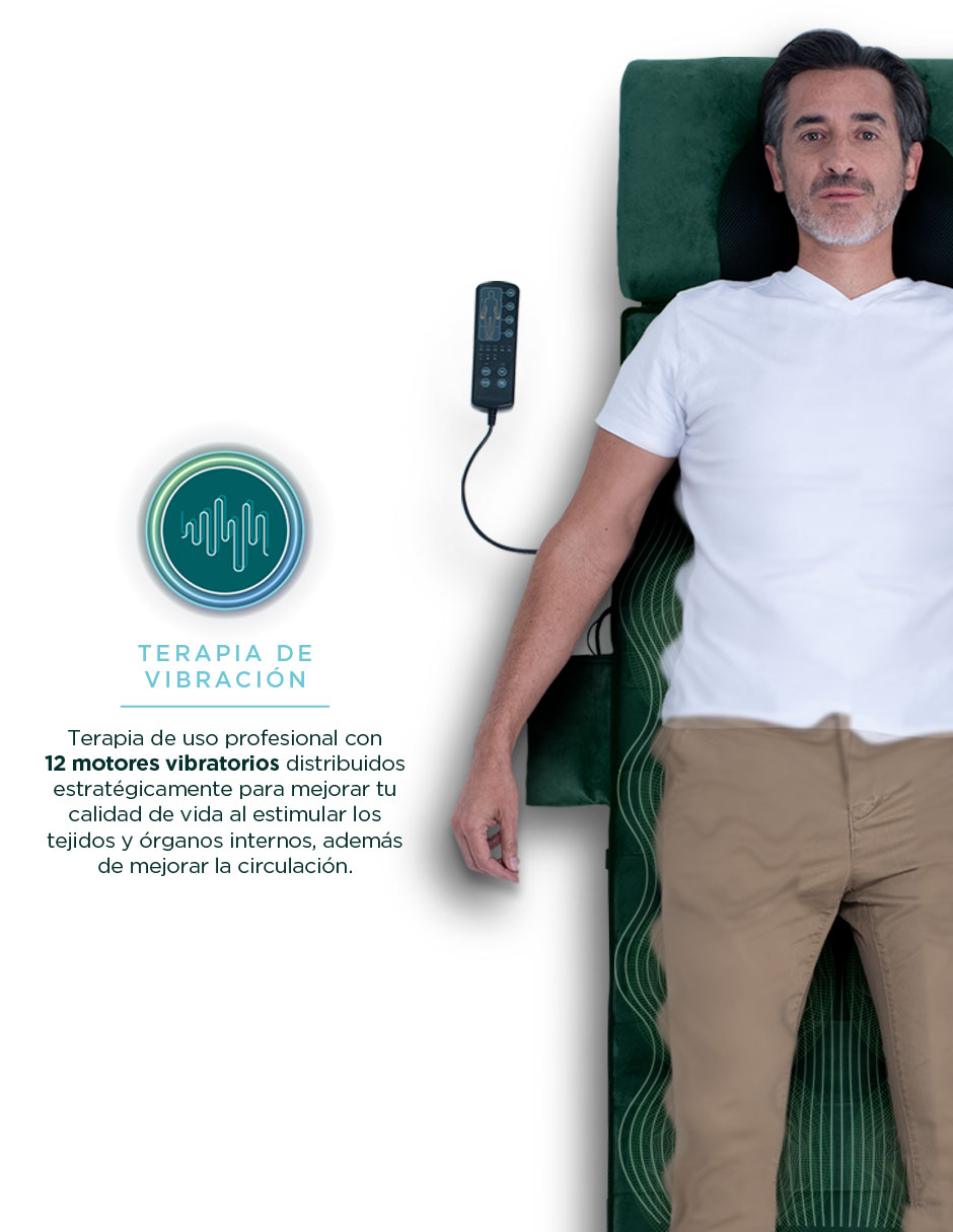 Colchoneta masajeadora Theremed Pro 3